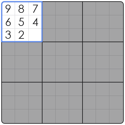 sudoku strategy